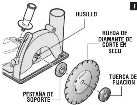 BOSCH 1821 Professional - ADVERTENCIA - 2