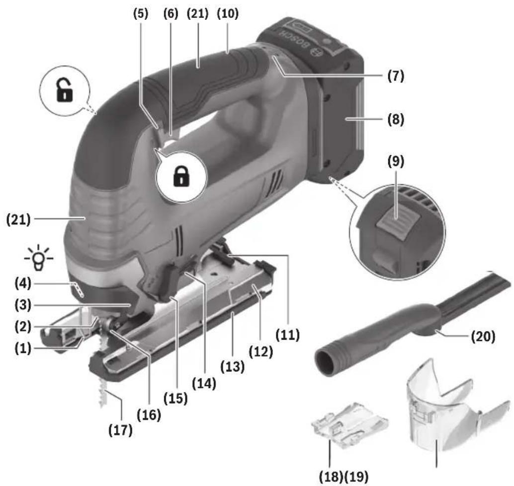 BOSCH GST18V-50 Professional - Scies sauteuses sans fil Bosch GST18V-50 - 1