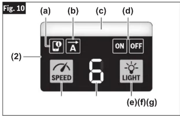 BOSCH GST18V-60C Professional - Lampe de travail à DEL - 1