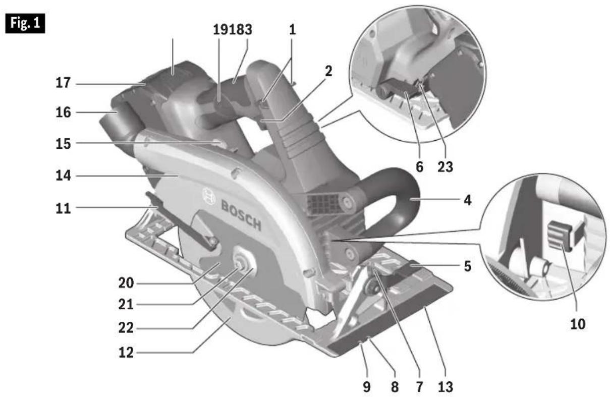 BOSCH GKS 18V-25C Professional - AVERTISSEMENT - 1