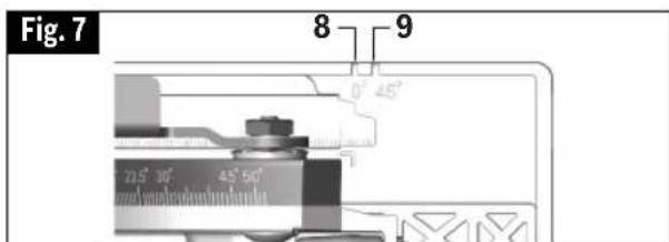 BOSCH GKS 18V-25C Professional - Cutting Line Guide Notches - 1