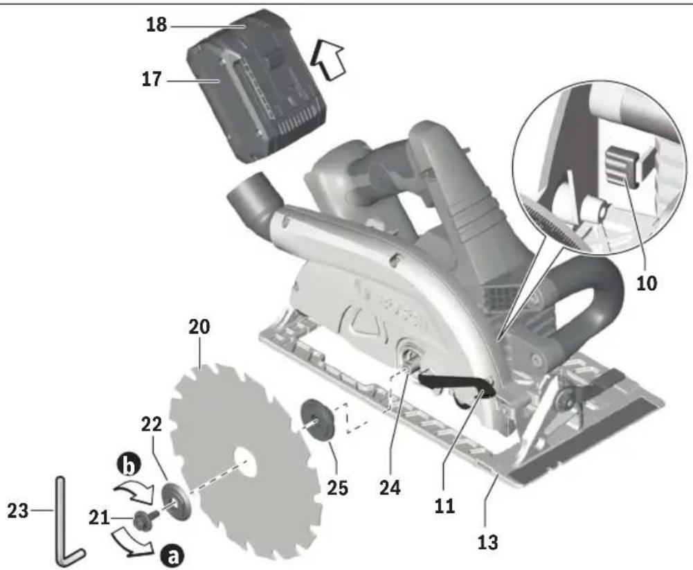 BOSCH GKS 18V-25C Professional - WARNING - 1