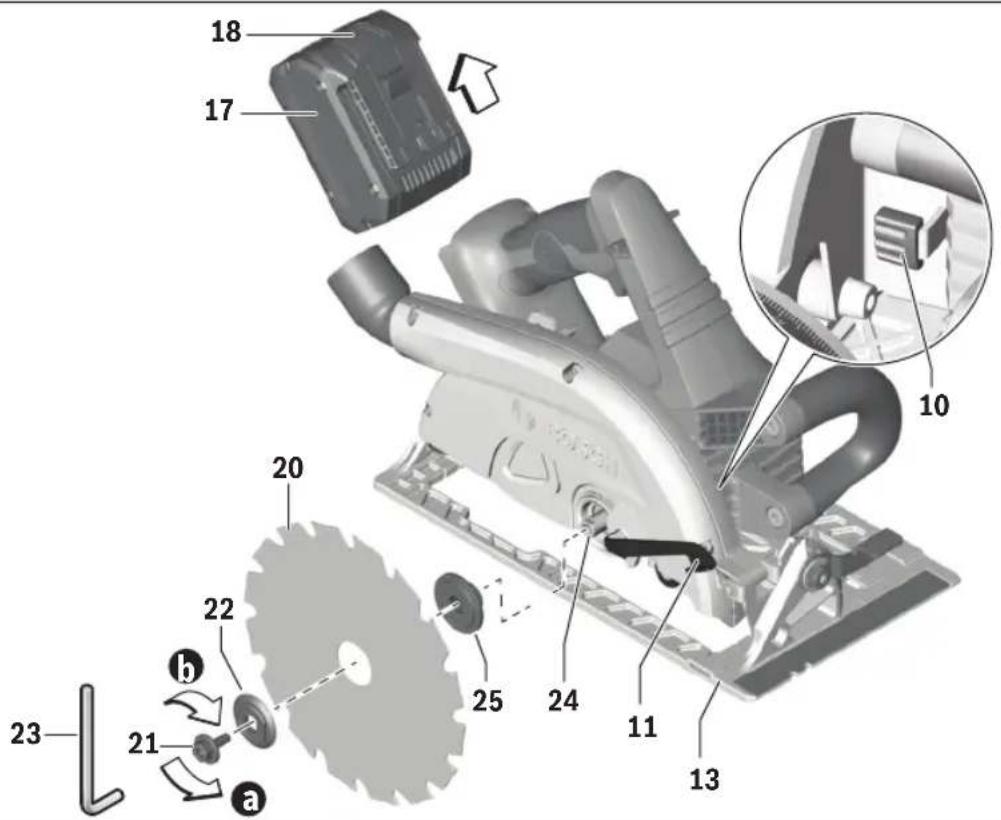 BOSCH GKS 18V-25C Professional - ADVERTENCIA - 1