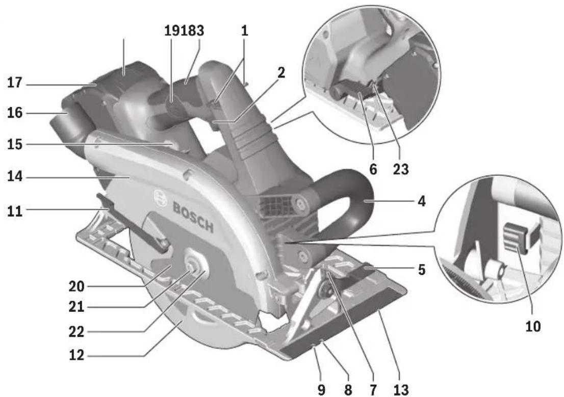 BOSCH GKS 18V-25C Professional - Sierras circulares sin cordón GKS18V-25C - 1