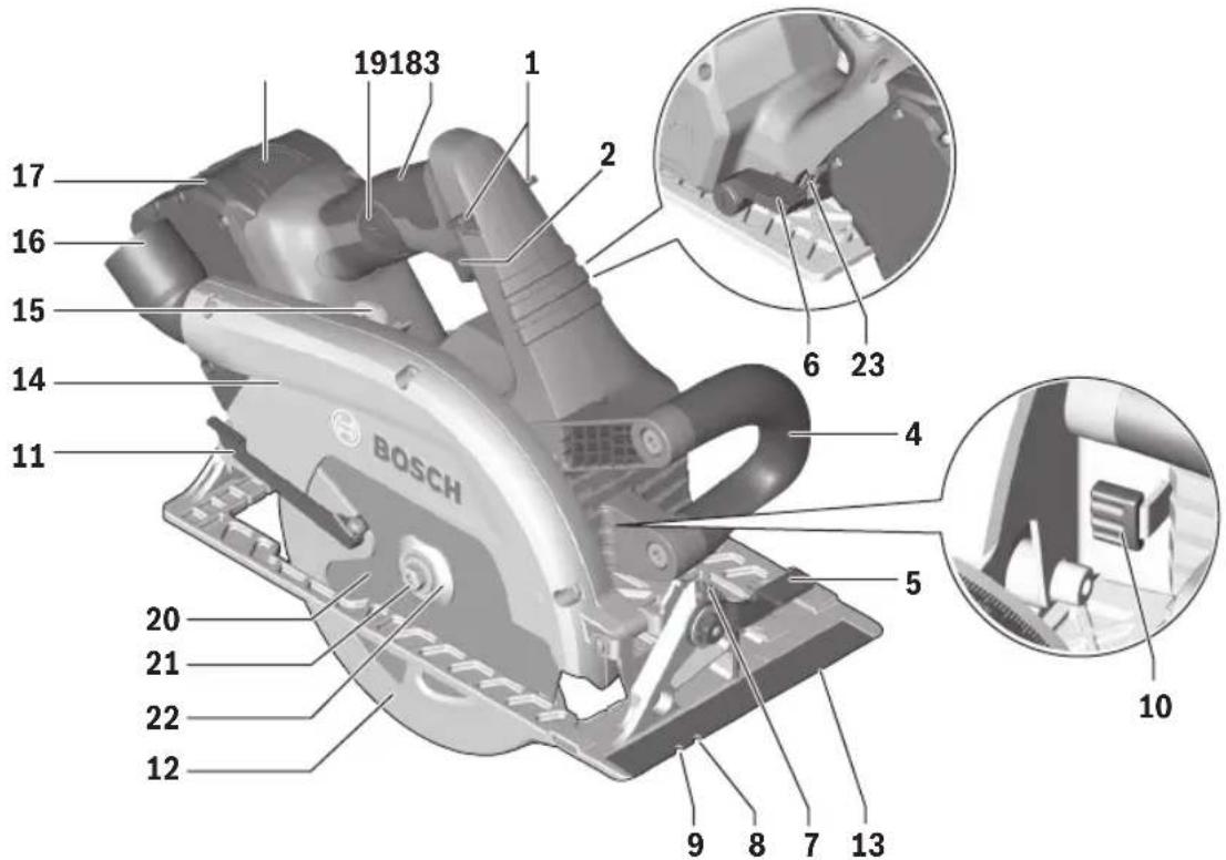 BOSCH GKS 18V-25C Professional - WARNING - 1