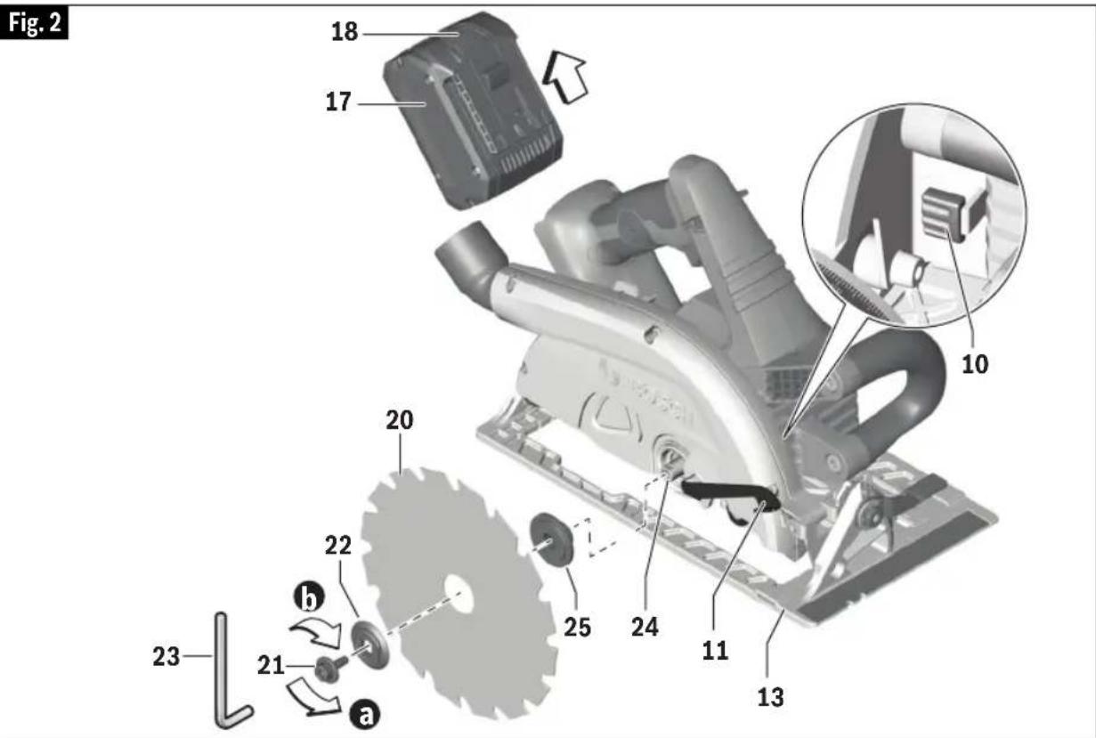 BOSCH GKS 18V-25C Professional - WARNING - 1
