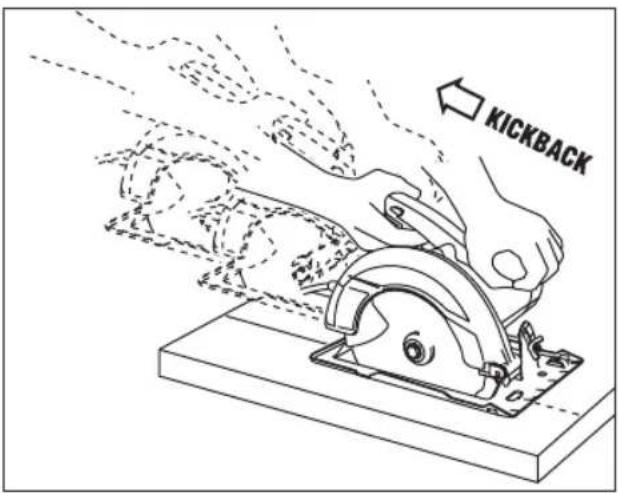 BOSCH GKS 18V-22L Professional - Safety Instructions for Circular Saws - 1