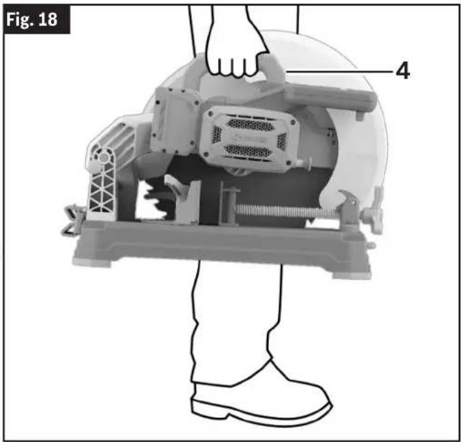 BOSCH GCD18V-14 Professional - (Fig. 17, Fig. 18) - 1