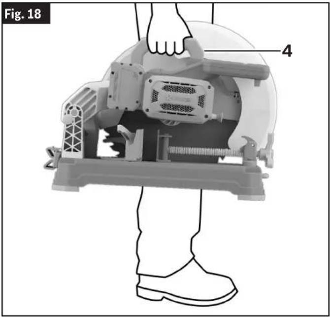 BOSCH GCD18V-14 Professional - (Fig. 17, Fig. 18) - 1