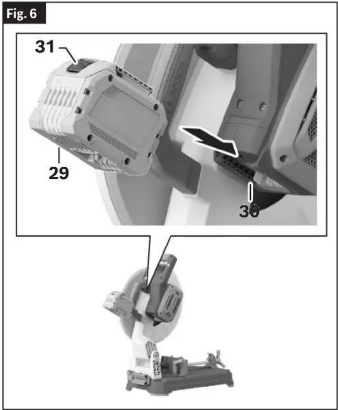 BOSCH GCD18V-14 Professional - (Fig. 6) - 1