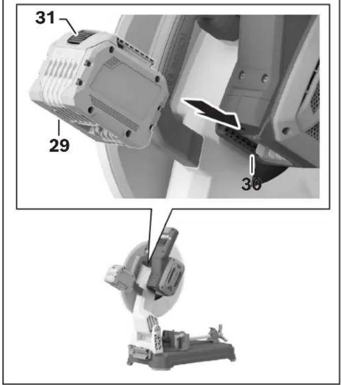 BOSCH GCD18V-14 Professional - (Fig. 6) - 1
