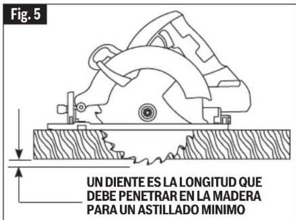 BOSCH CCS180 Professional - Verification del ángulo de corte de 90^ - 2