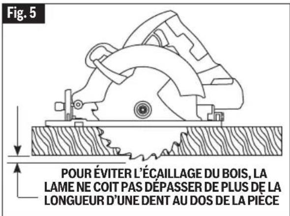 BOSCH CCS180 Professional - Vérification de l'angle de coupe 90^ - 2