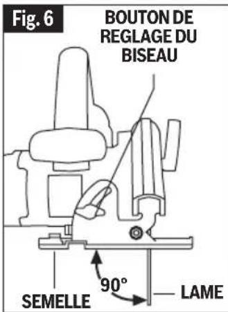 BOSCH CCS180 Professional - Frein - 1