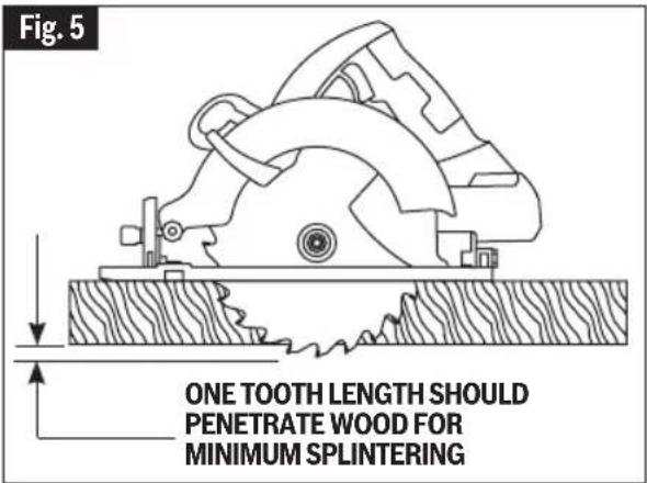 BOSCH CCS180 Professional - Line Guide - 2