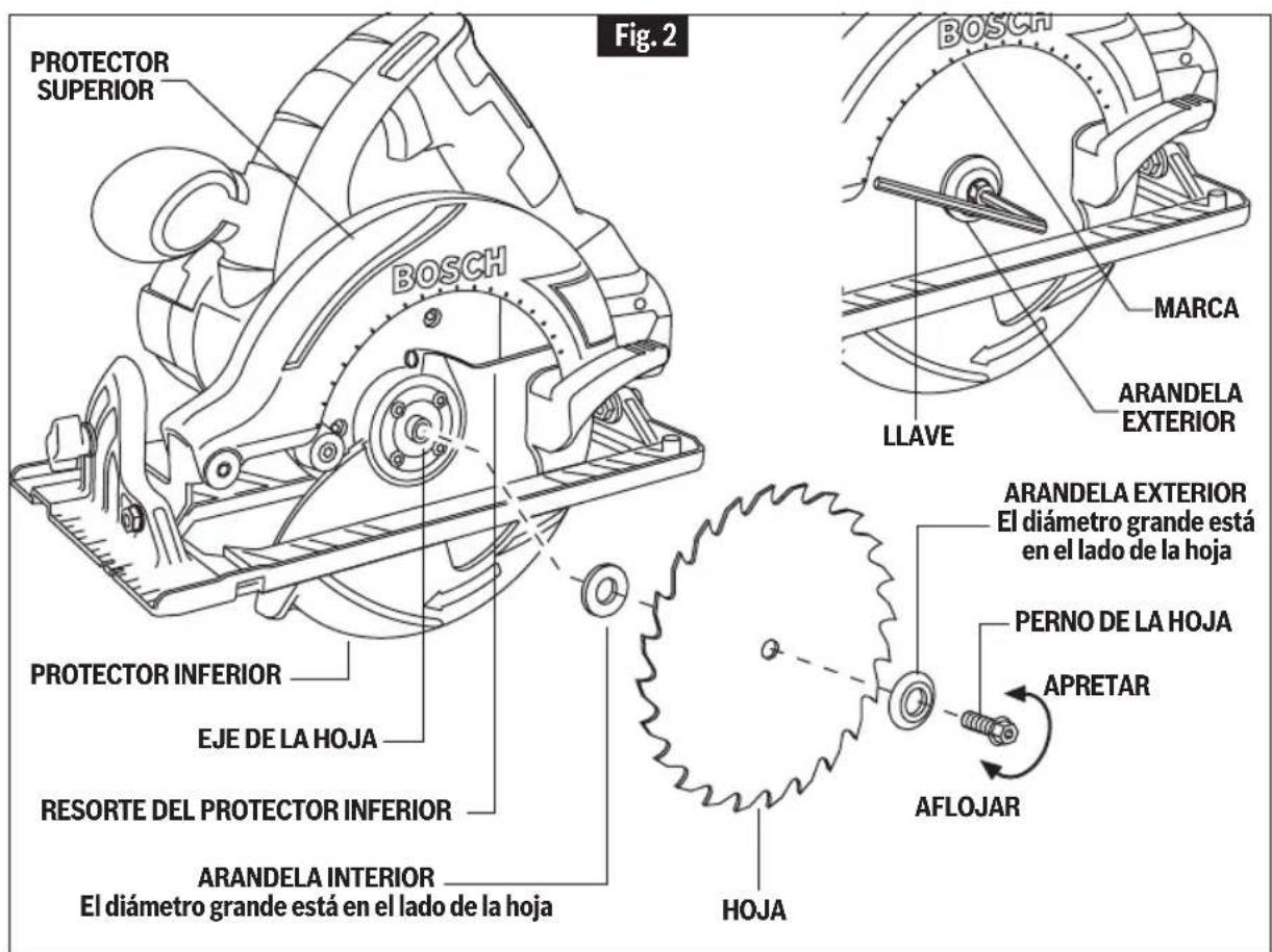 BOSCH CCS180 Professional - ADVERTENCIA - 1