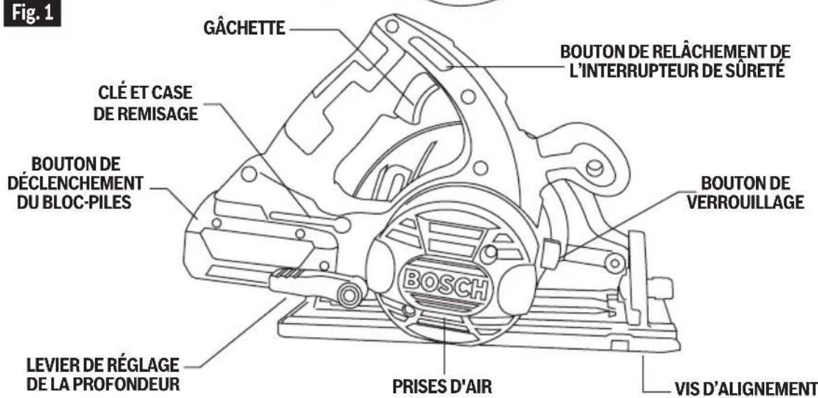 BOSCH CCS180 Professional - A VERTISSEMENT - 2