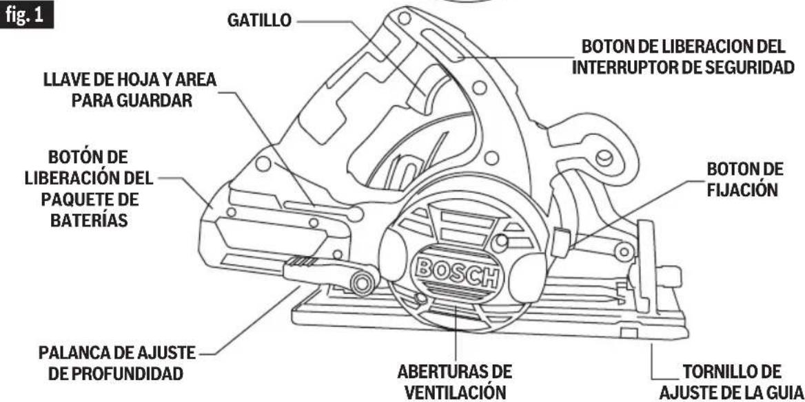BOSCH CCS180 Professional - ADVERTENCIA - 2