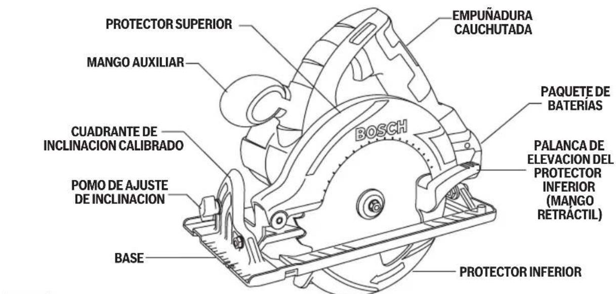 BOSCH CCS180 Professional - ADVERTENCIA - 1