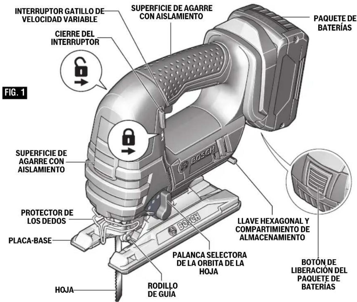 BOSCH JSH180B Professional - Sierras caladoras sin cordón JSH180 - 1