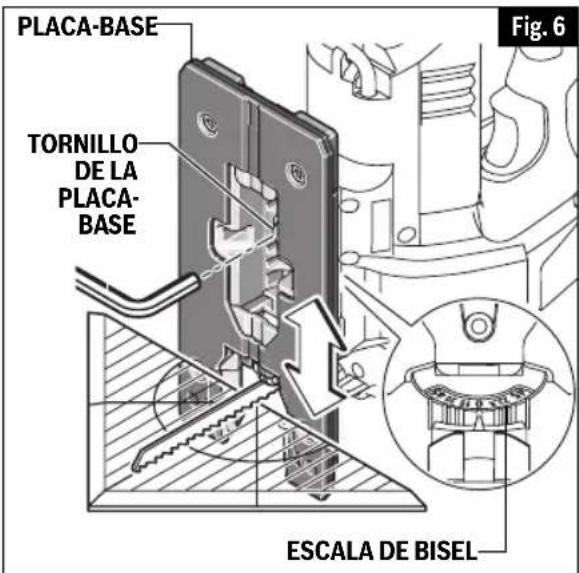 BOSCH JSH180B Professional - Corte al ras - 1