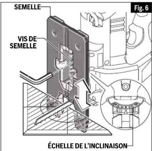 BOSCH JSH180B Professional - Coupe à affleurement - 1