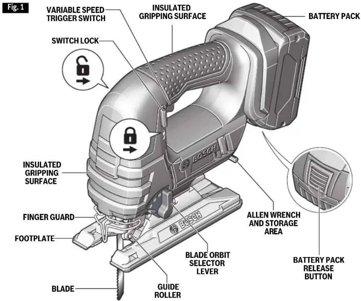 BOSCH JSH180B Professional - WARNING - 1
