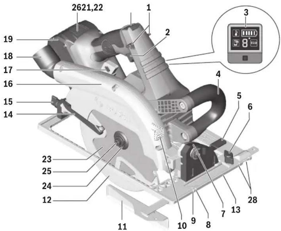 BOSCH GKS 18V-25 Professional - ADVERTENCIA - 1