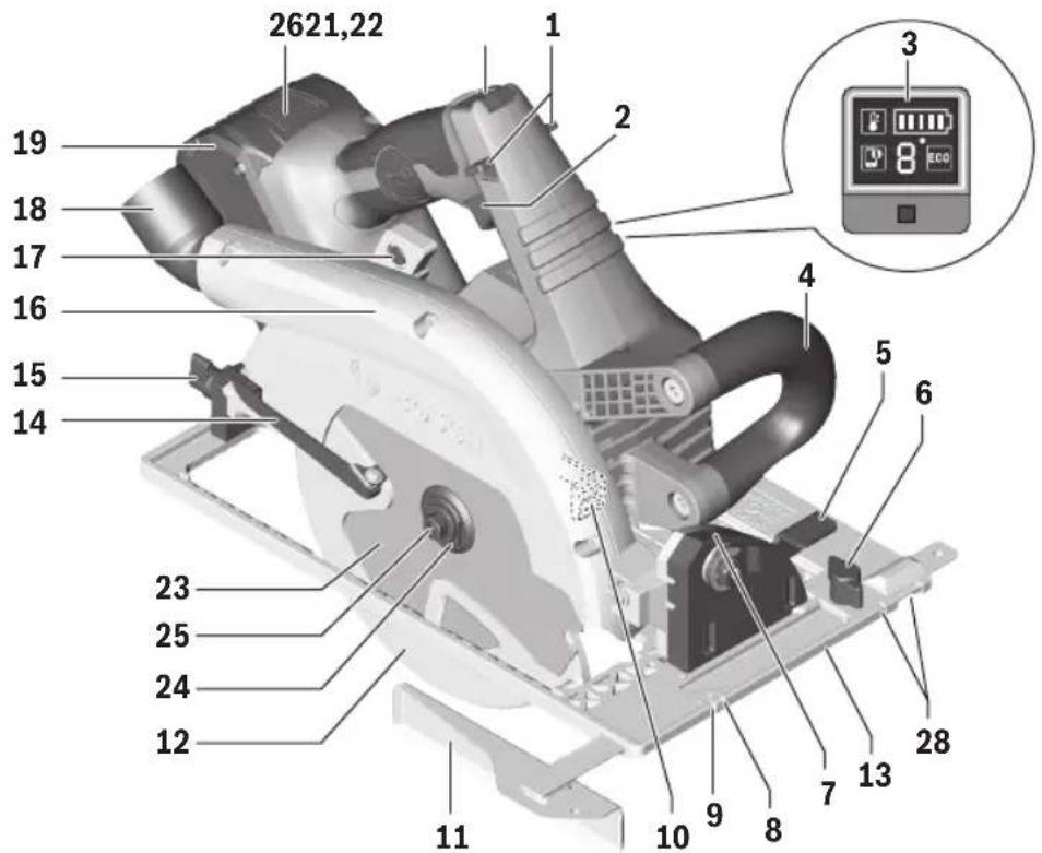 BOSCH GKS 18V-25 Professional - AVERTISSEMENT - 1
