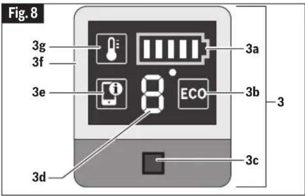 BOSCH GKS 18V-25 Professional - MODO ECO - 1