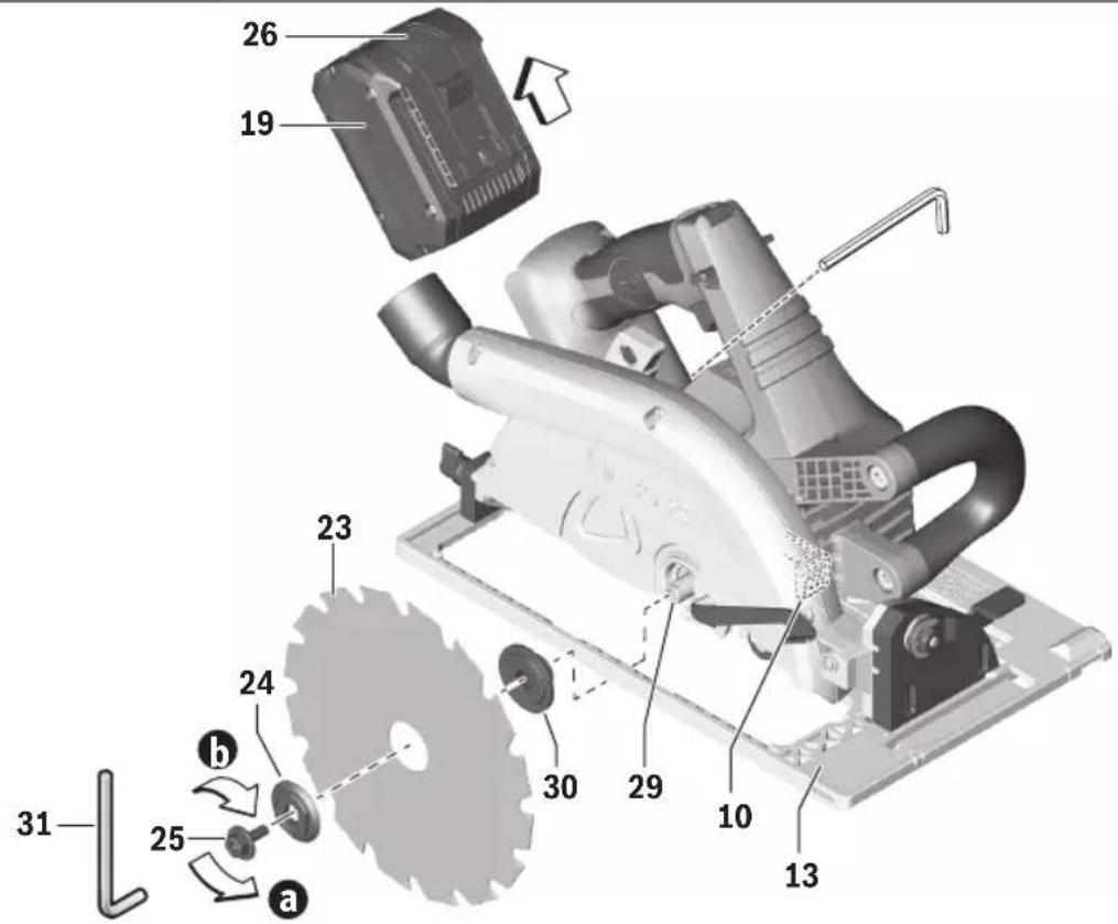 BOSCH GKS 18V-25 Professional - WARNING - 1