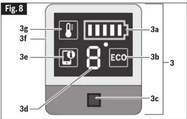 BOSCH GKS 18V-25 Professional - User Interface (Fig. 8) - 1