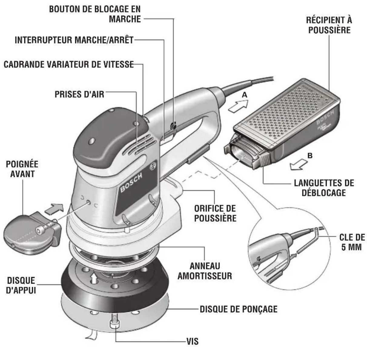 BOSCH GEX 33-5 Professional - Ponceuse à orbite aléatoire - 1