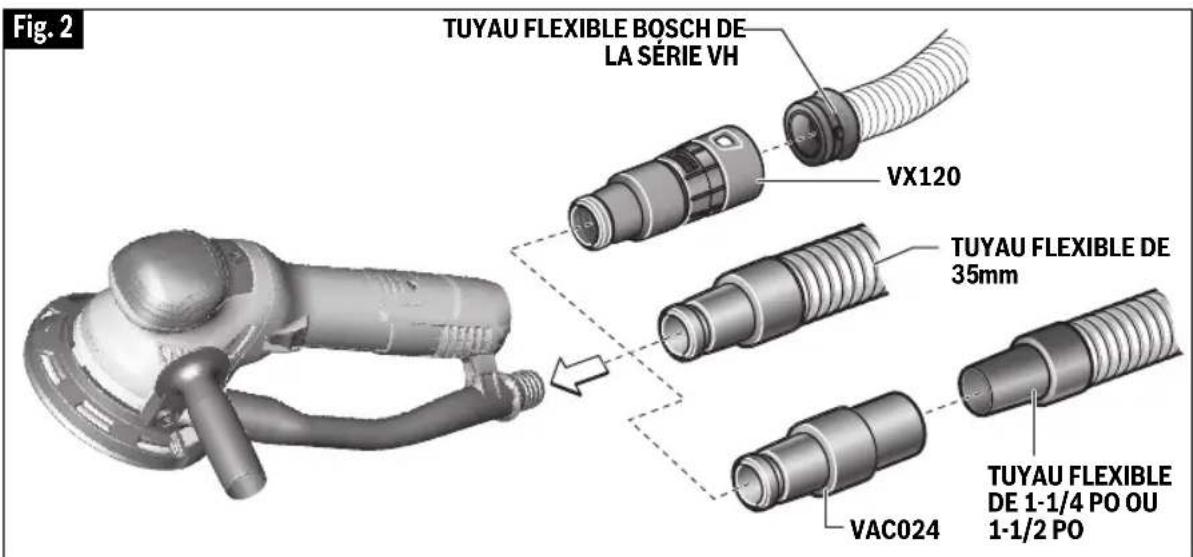 BOSCH GET65-5 Professional - ▼ RACCORDEMENT À UN ASPIRATEUR / EXTRACTEUR DE POUSSIÈRE - 1