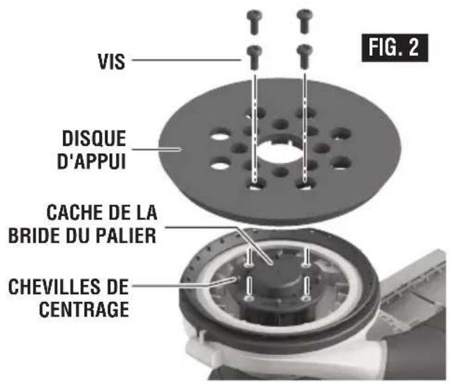 VIS DISQUE D'APPUI CACHE DE LA BRIDE DU PALIER CHEVILLES DE CENTRAGE FIG. 2