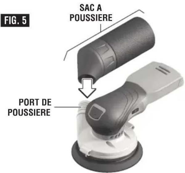 FIG. 5 SAC A POUSSIERE PORT DE POUSSIERE