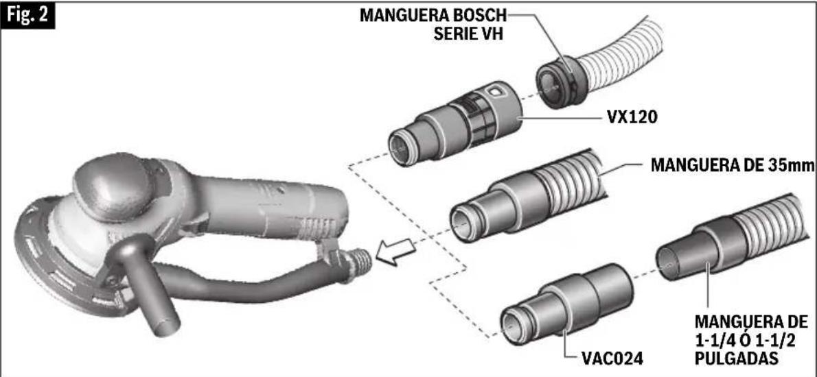 BOSCH GET75-6 Professional - ▼ CONEXIÓN A LA ASPIRADORA / AL EXTRACTOR DE POLVO - 1