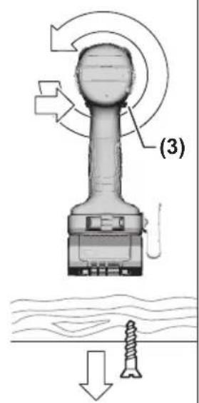 BOSCH GDR 18V-1950 C Professional - Éclairage d'appoint intégré - 2