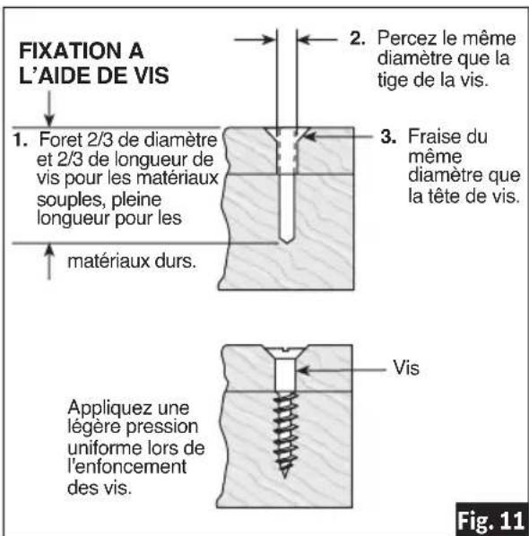 BOSCH GDR 18V-1950 C Professional - Fixation à l'aide de vis - 1