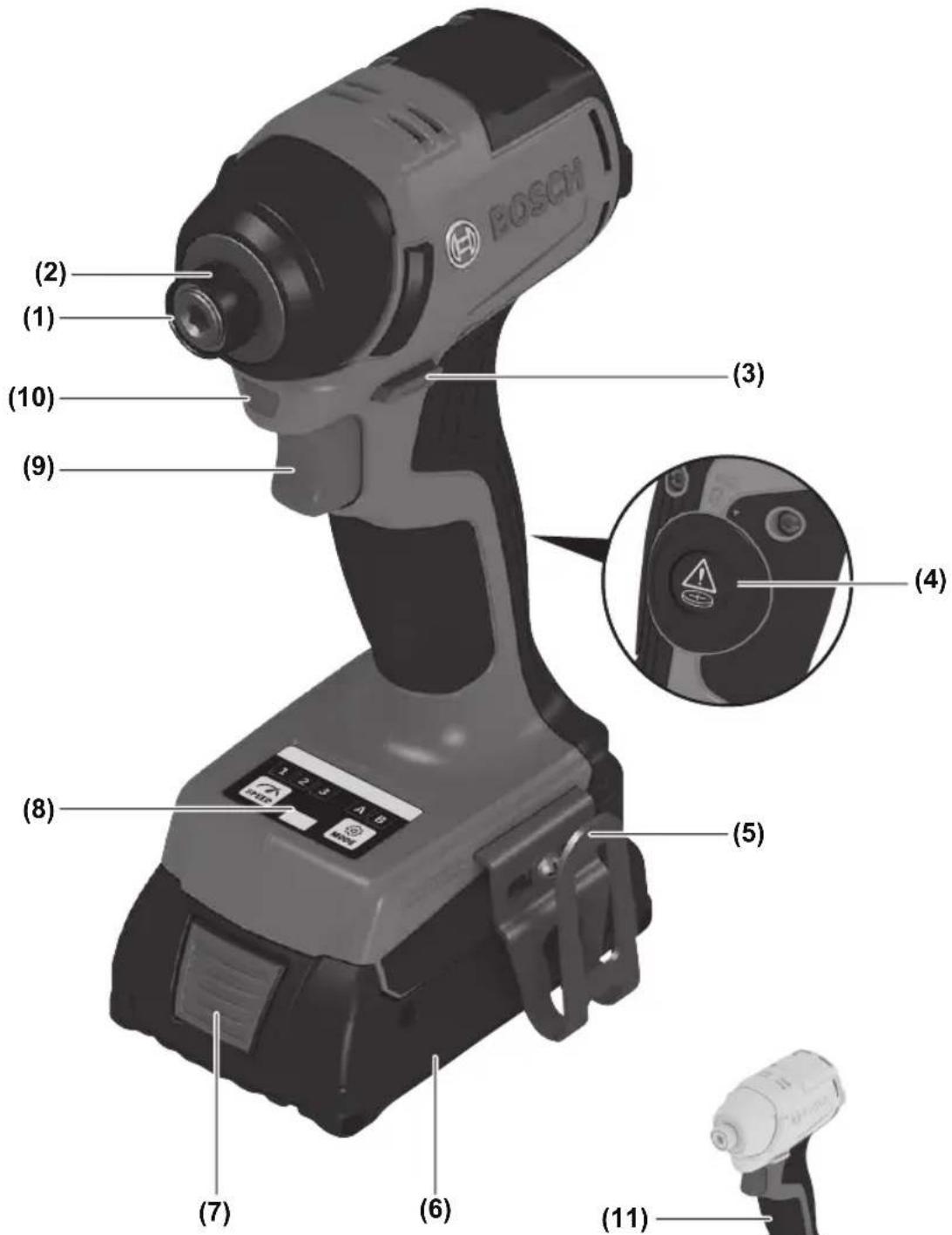 BOSCH GDR 18V-1950 C Professional - Conociendo su producto - 1