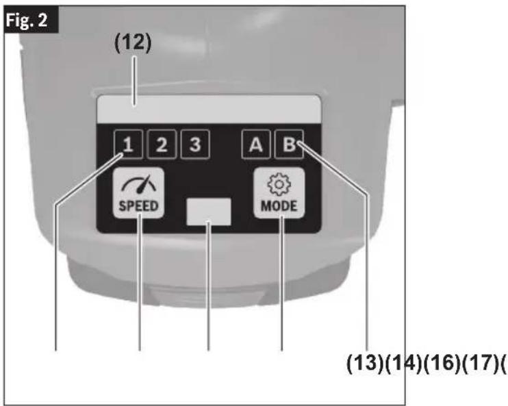 BOSCH GDR 18V-1950 C Professional - User Interface - 1