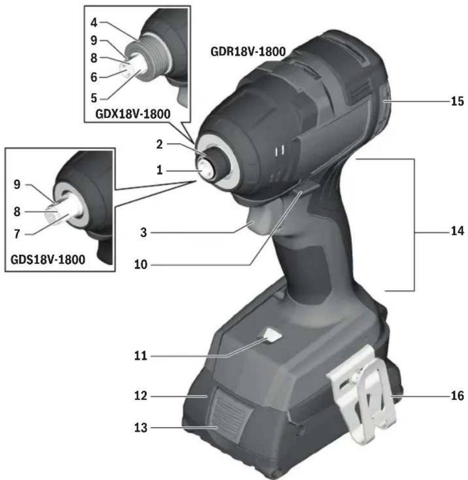 BOSCH GDR 18V-1800 Professional - AVERTISSEMENT - 1
