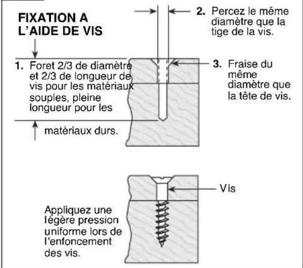 BOSCH GDX 18V-1860 C Professional - Consignes de fonctionnement - 1