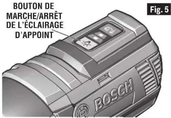 BOSCH PS42 Professional - ÉCLAIRAGE D'APPOINT INTÉGRÉ - 1