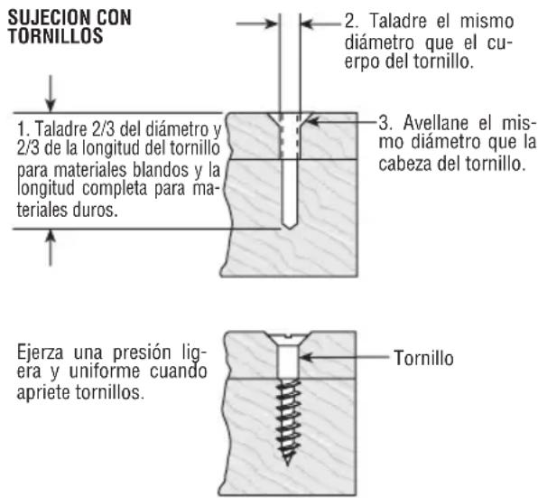 BOSCH PS42 Professional - SUJECION CON TORNILLOS - 1