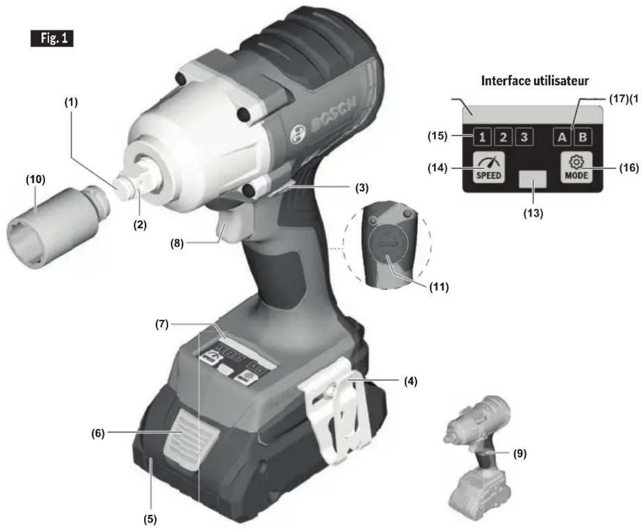 BOSCH GDS18V-330C Professional - AVERTISSEMENT - 1