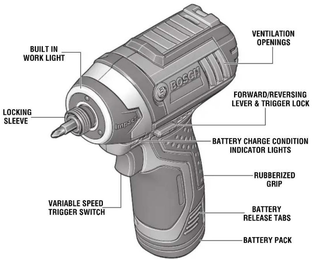 BOSCH PS41 Professional - Cordless Impact Driver PS41 - 1