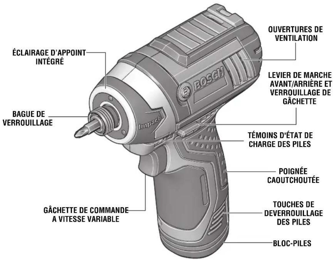 BOSCH PS41 Professional - Visseuse à percussion sans fil PS41 - 1
