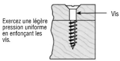 BOSCH PS41 Professional - SERRAGE DES ÉCROUS ET DES BOULONS - 2