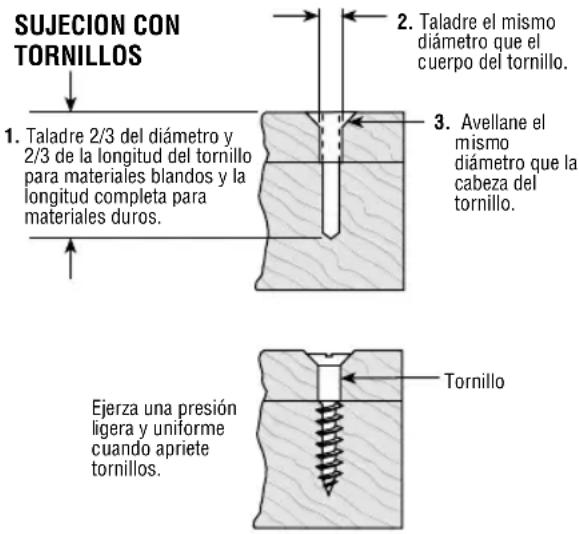 BOSCH PS41 Professional - APRIETE DE TUERCAS Y PERNOS - 1